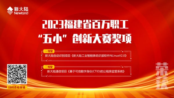 2023福建省百万职工“五小”创新大赛奖项1920x1080.jpg